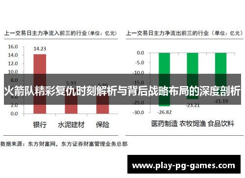 火箭队精彩复仇时刻解析与背后战略布局的深度剖析 火箭队精彩复仇时刻解析与背后战略布局的深度剖析