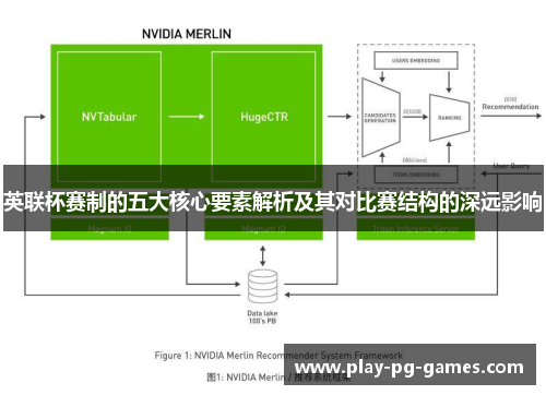 英联杯赛制的五大核心要素解析及其对比赛结构的深远影响 英联杯赛制的五大核心要素解析及其对比赛结构的深远影响