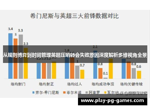 从规则博弈到时间管理英超压哨转会失败原因深度解析多维视角全景 从规则博弈到时间管理英超压哨转会失败原因深度解析多维视角全景