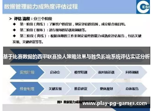 基于比赛数据的西甲联赛换人策略效果与胜负影响系统评估实证分析