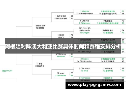 阿根廷对阵澳大利亚比赛具体时间和赛程安排分析